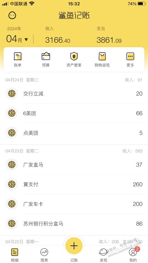 4月份擼毛3166