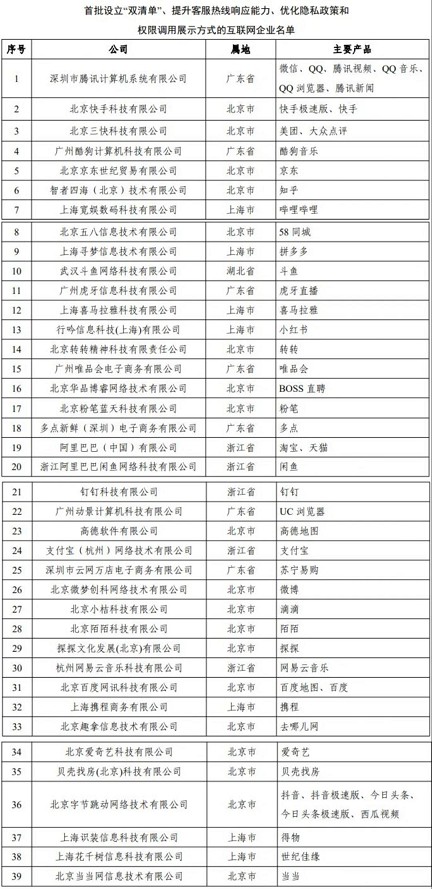 百度网盘，拿命来！